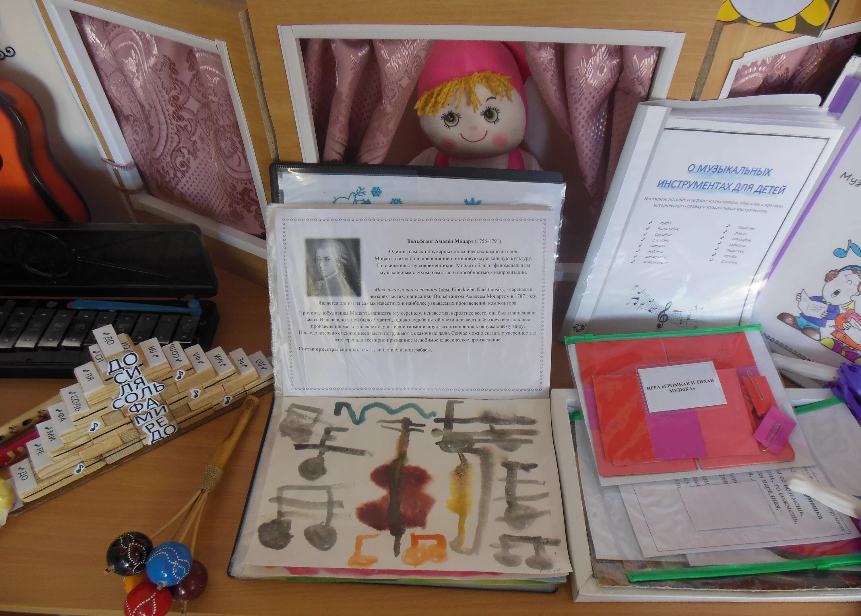 Руководителя. Рамка для портфолио музыкального руководителя. Каплунова, и. Пособие музыкального руководителя. Методическое пособие музыкального руководителя.