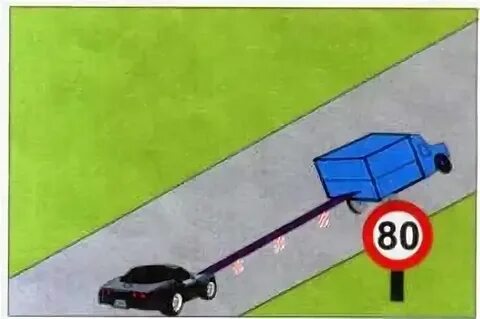 С какой скоростью можно буксировать автомат