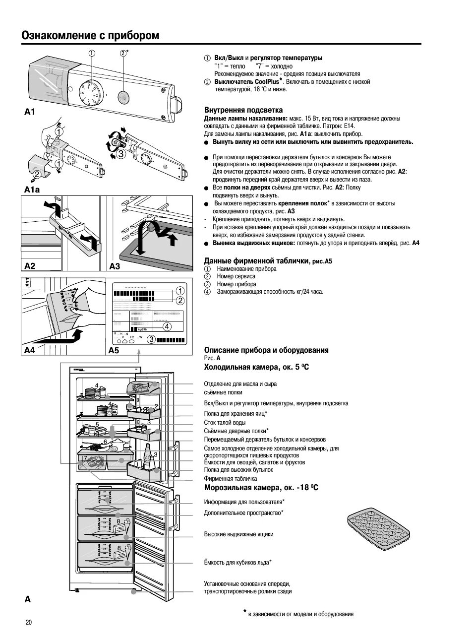 Холодильник liebherr инструкция по эксплуатации. Liebherr cun 3021. механический регулятор холодильника либхерр. liebherr 38570 инструкция. схема устройства liebherr comfort.