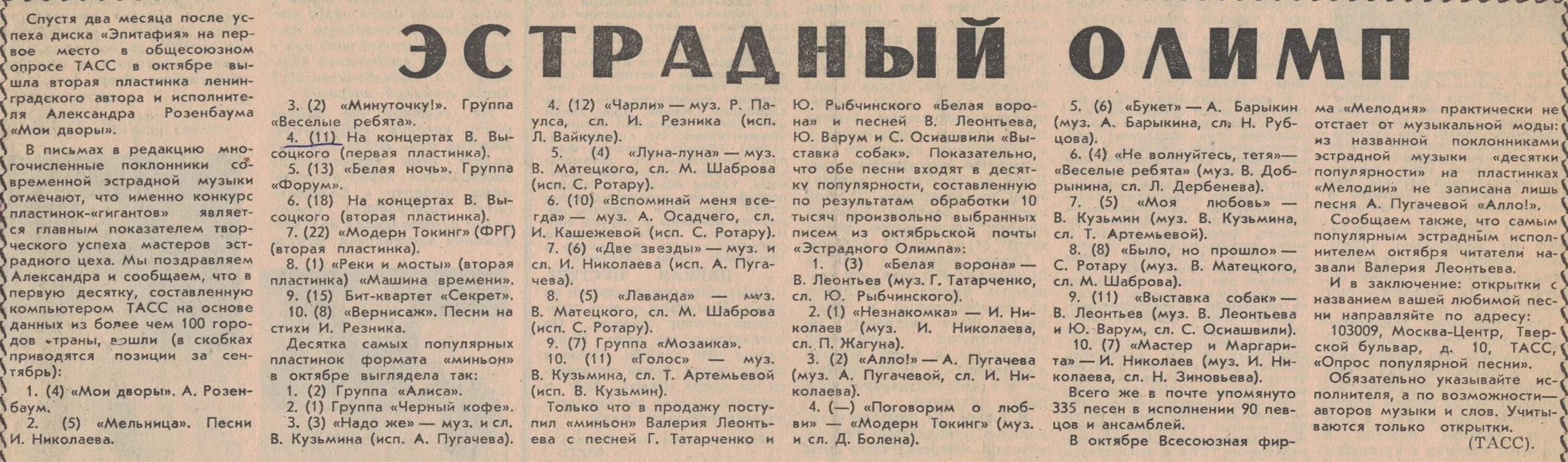 Настоящий хит парад комсомольская. Музыкальный Олимп 1989 ТАСС. Московский комсомолец 1987 года. Итоговый хит парад ТАСС 1989. Московский комсомолец 1989 год.