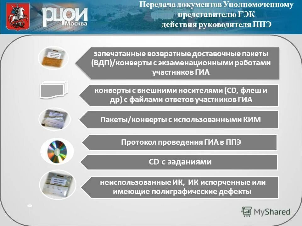 Участник сохранить. РЦОИ ОГЭ. Видеонаблюдение ОГЭ. ППЭ документы. Документ уполномоченного представителя.