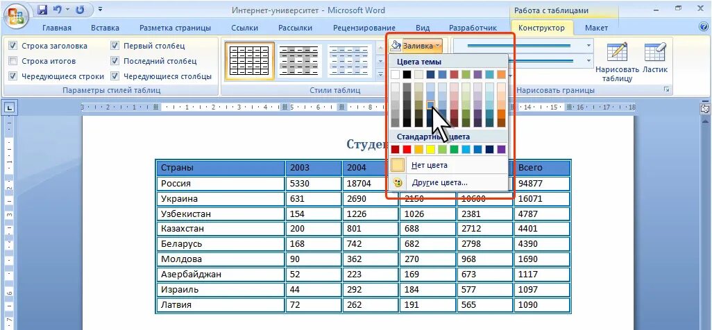 Цветные таблицы в Ворде. Красивое оформление таблиц в Ворде. Красиво оформить таблицу в Ворде. Красивое оформление таблиц Word. Оформление таблицы в ворде