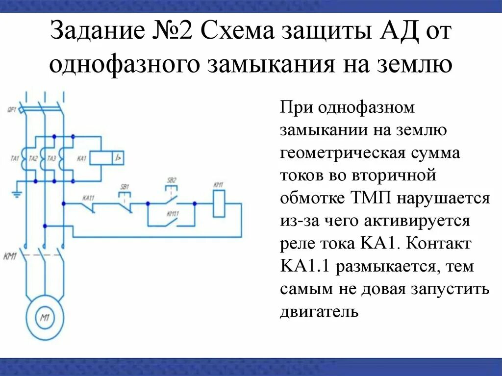Защита от замыкания на землю