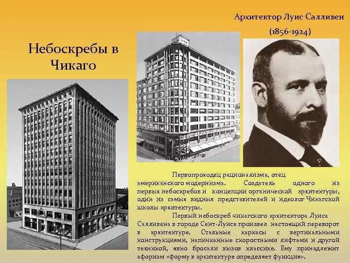 Назовите наиболее известных русских архитекторов. Архитектор Луис Салливен (1856-1924). Луис Салливен Архитектор.