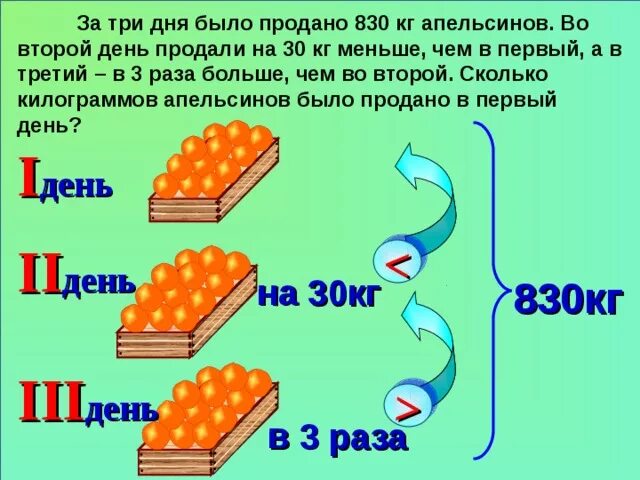 В 2 раза меньше. В три раза меньше. В 3 раза больше. Задача в три раза меньше.