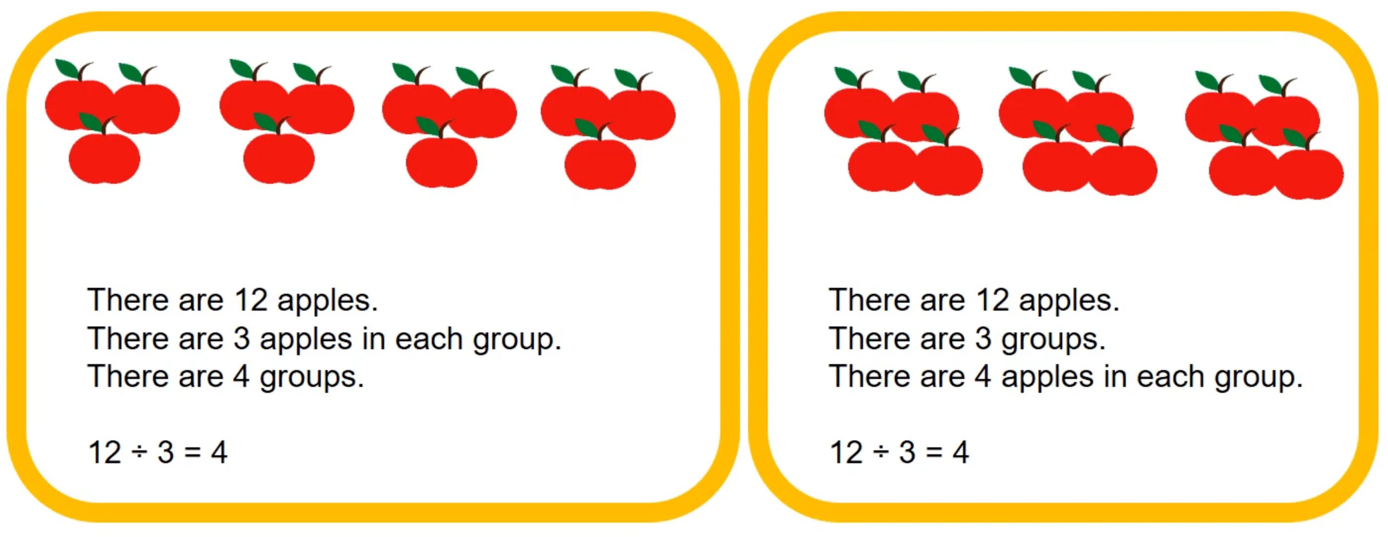 How many apples have you got