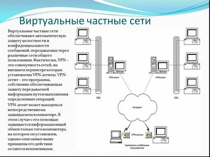 Средства защиты периметра сети