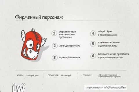 Смешные описания персонажей