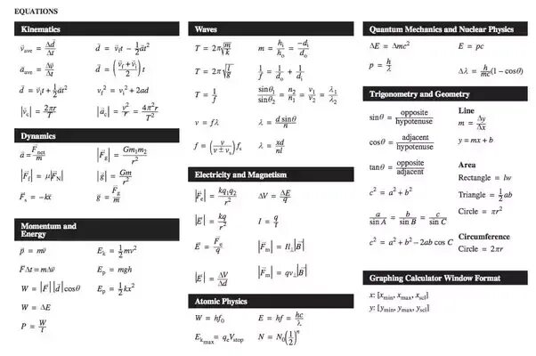 Физика за 30 минут. Vs30 формула. Физика 30 в что это. IGCSE physics Formula Sheet pdf. MGH/sin формула по физике.