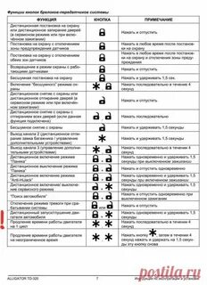 Сигнализация аллигатор инструкция