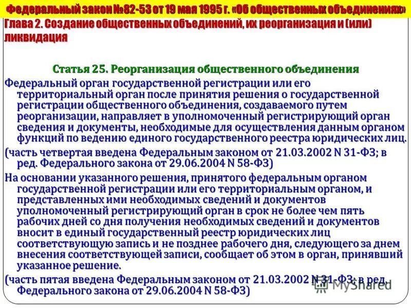 решение о государственной регистрации общественного объединения. гос регистрация общественных объединений. орган регистрирующий общественные объединения. порядок государственной регистрации. фз 82 об общественных объединениях.