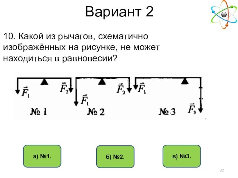 Какой из рычагов будет находиться в равновесии. Рычаг схематично. Схемы рычагов находящихся в равновесии. Рычаг на рисунке находится в равновесии. Какой из рычагов находится в равновесии.