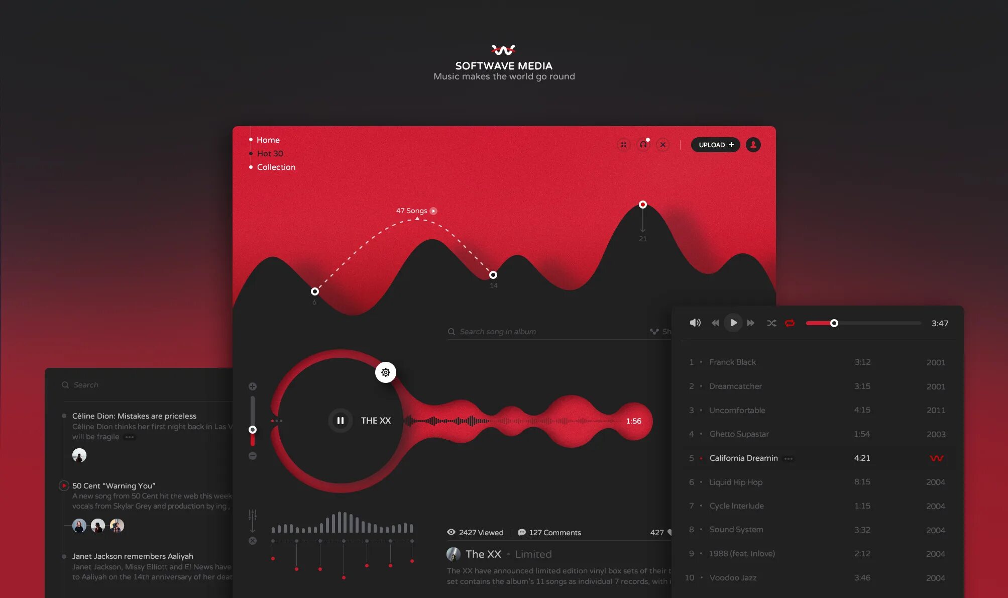 Сайты ui ux