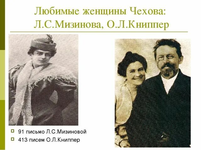 Женщины Чехова Мизинова. Чехов бабы