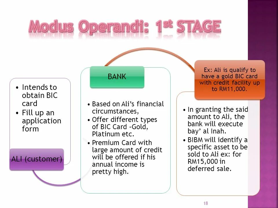 Modus operandi. Модус операнди. модус операнди и модус вивенди. modus operandi перевод. modus operandi в криминалистике.
