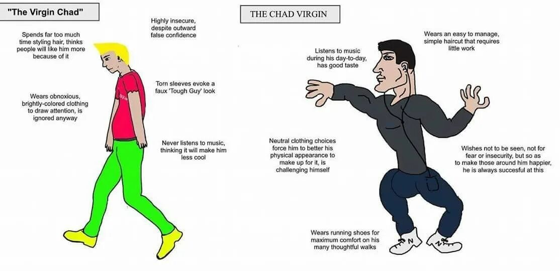 The less work he. Virgin Chad. Virgin vs Chad. Чад vs Вирджин. Virgin Chad Мем.