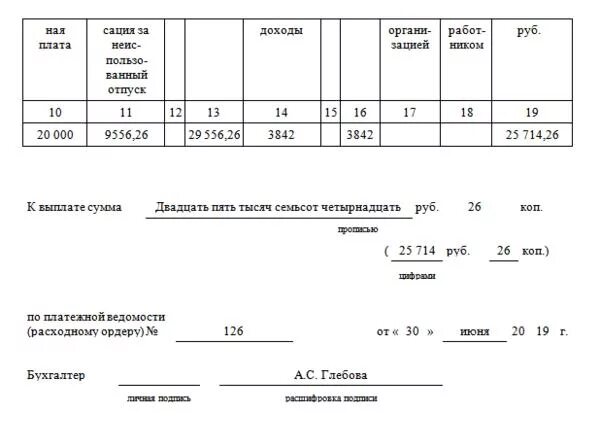 Расчет компенсации пример