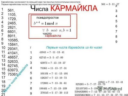 Числа кармайкла