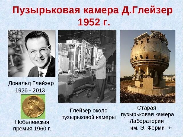 Пузырьковая камера 1952 схема. Пузырьковая камера физика 9 класс. Пузырьковая камера Глейзера. Пузырьковая камера схема. Пузырьковая камера применение