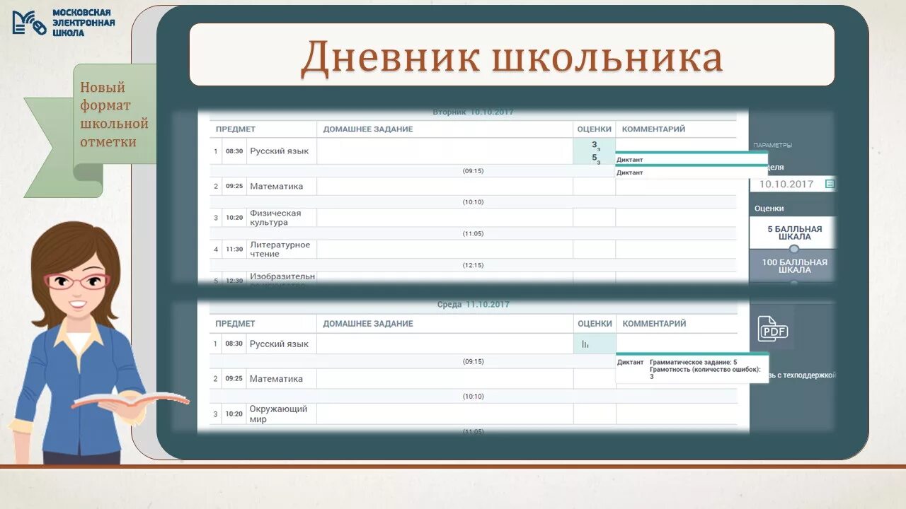 Результаты мцко в приложении мэш. Электронный журнал. Электронный дневник школа. Электронный журнал дневник. Электронные дневники школьников.