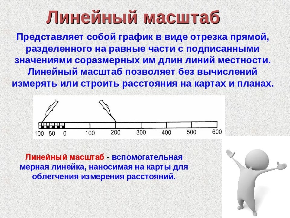 Линейный масштаб. Линейный вид масштаба. Линейный масштаб на карте. Масштаб картинки.