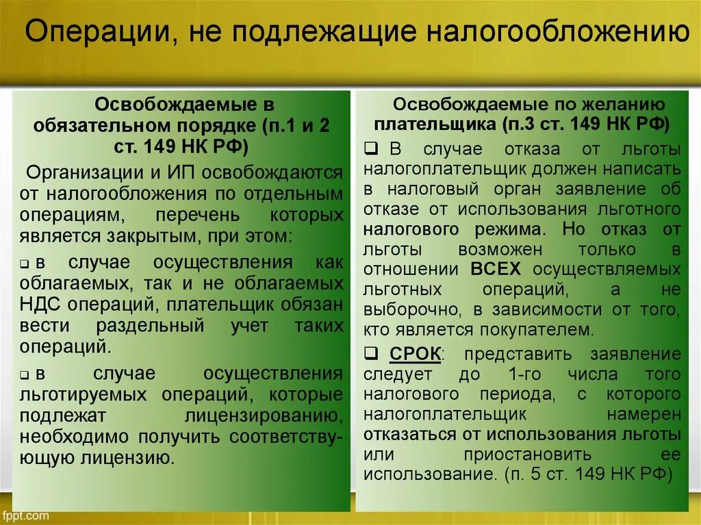 Не подлежат налогообложению операции. Операции, которые освобождаются от налогообложения. ПП.16 П.3 ст.149 налогового кодекса РФ. Подп. 23.1 П. 3 ст. 149 НК РФ)..