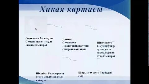 Сұлтанбеков көшпелі алтын