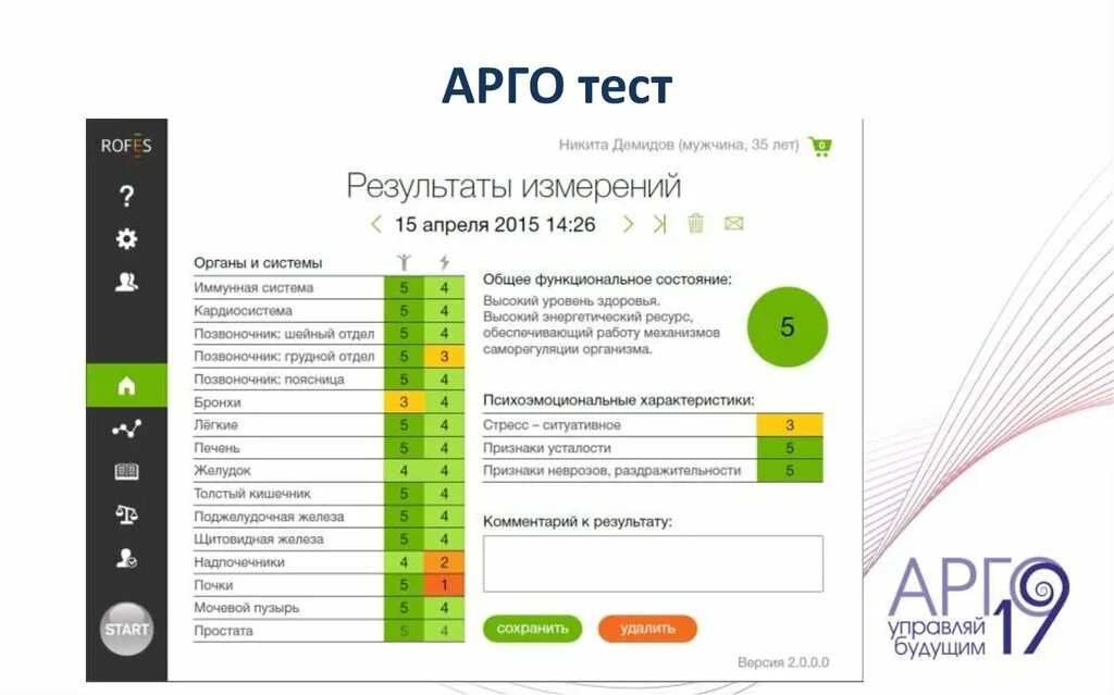 Тест на никиту. РОФЭС Арго. РОФЭС тест. ROFES аппарат. Диагностика ROFES.