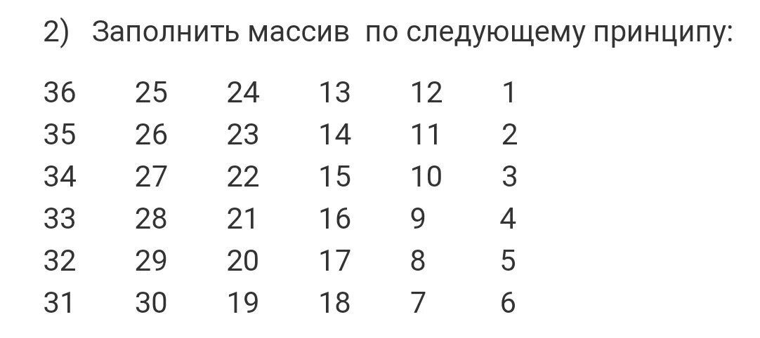 78 56 21. Деление на 2.3.4.5.6.7.8.9.10.11.12.13 14.15.16 17.18 19 20 21.22 23.24.25 26 27 28 29 30. Цифры 10 11 12 13 14 15 16 17 18 19 20. 1 2 3 4 5 6 7 8 9 10 11 12. . Приведенная система вычетов 0,1,2,3,4,5,6,7,8,9,10,11,12,13,14.