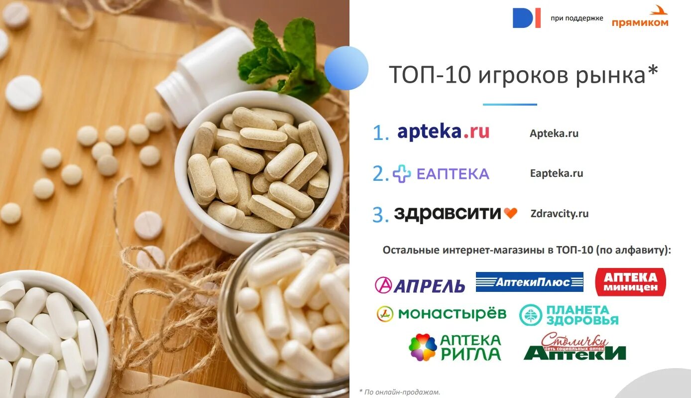 Интернет аптека. ЗДРАВСИТИ интернет аптека. Е-аптека интернет аптека.