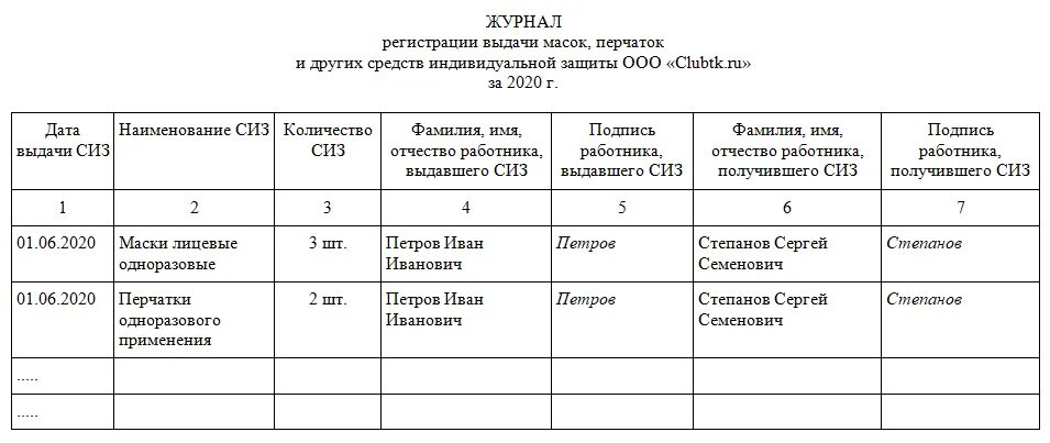 Срок хранения журнала учета выдачи