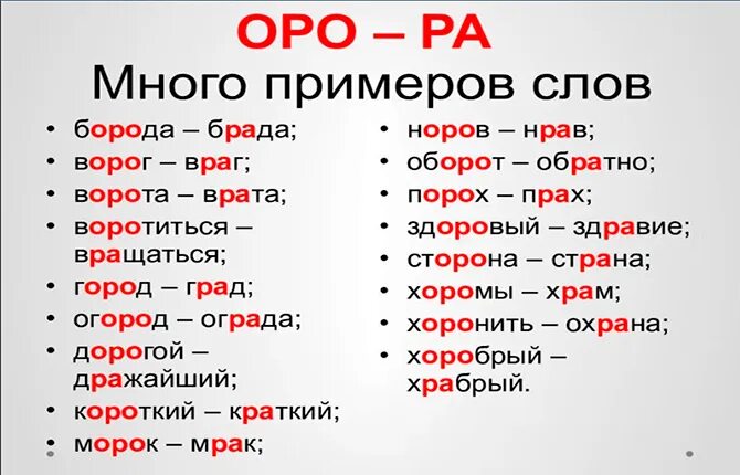 Подобрать слова с полногласными. Полногласные и неполногласные сочетания. Полногласие примеры. Слова с полногласными и неполногласными сочетаниями. Чередование полногласных и неполногласных звуков.