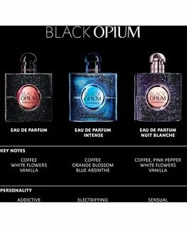 Black какой