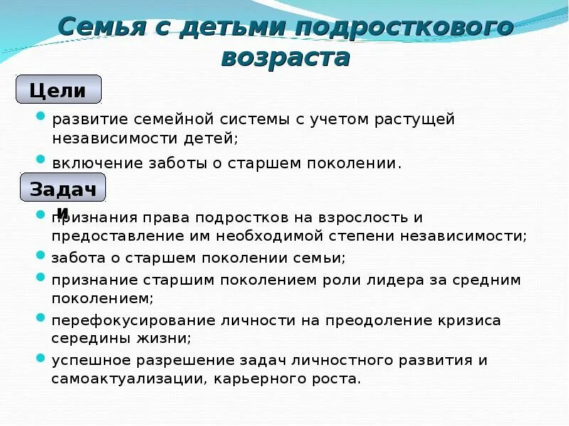 Перспективы развития семьи. Задачи семейной психологии. Цели семьи и отношений. Развитие семейных отношений с учетом растущей независимости детей. Средняя взрослость семья характеристика.