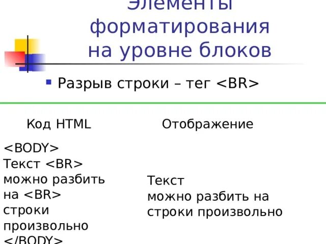 Html разрыв