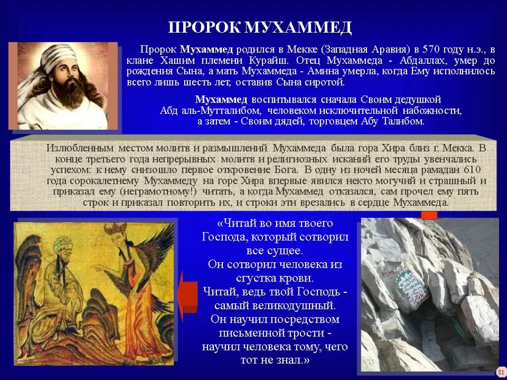 Пророчества мухаммеда