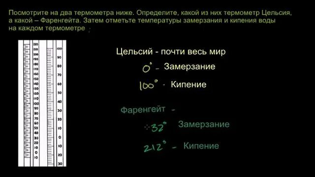 Шкала Фаренгейта и Цельсия. Шкала Цельсия и Фаренгейта сравнение. Шкалы температур. Разница Цельсия и Фаренгейта в градусах. 40 по шкале фаренгейта