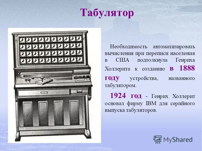 Табулятор. Комплекс холлерита. Перфокарточный табулятор германа холлерита. Изобретение германа холлерита. Табулятор холлерита 1887.