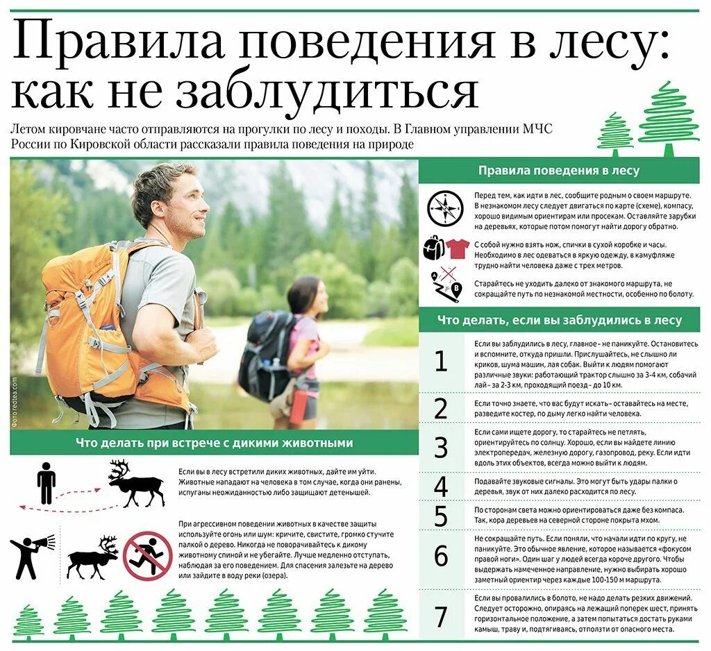 Перед тем как совершать