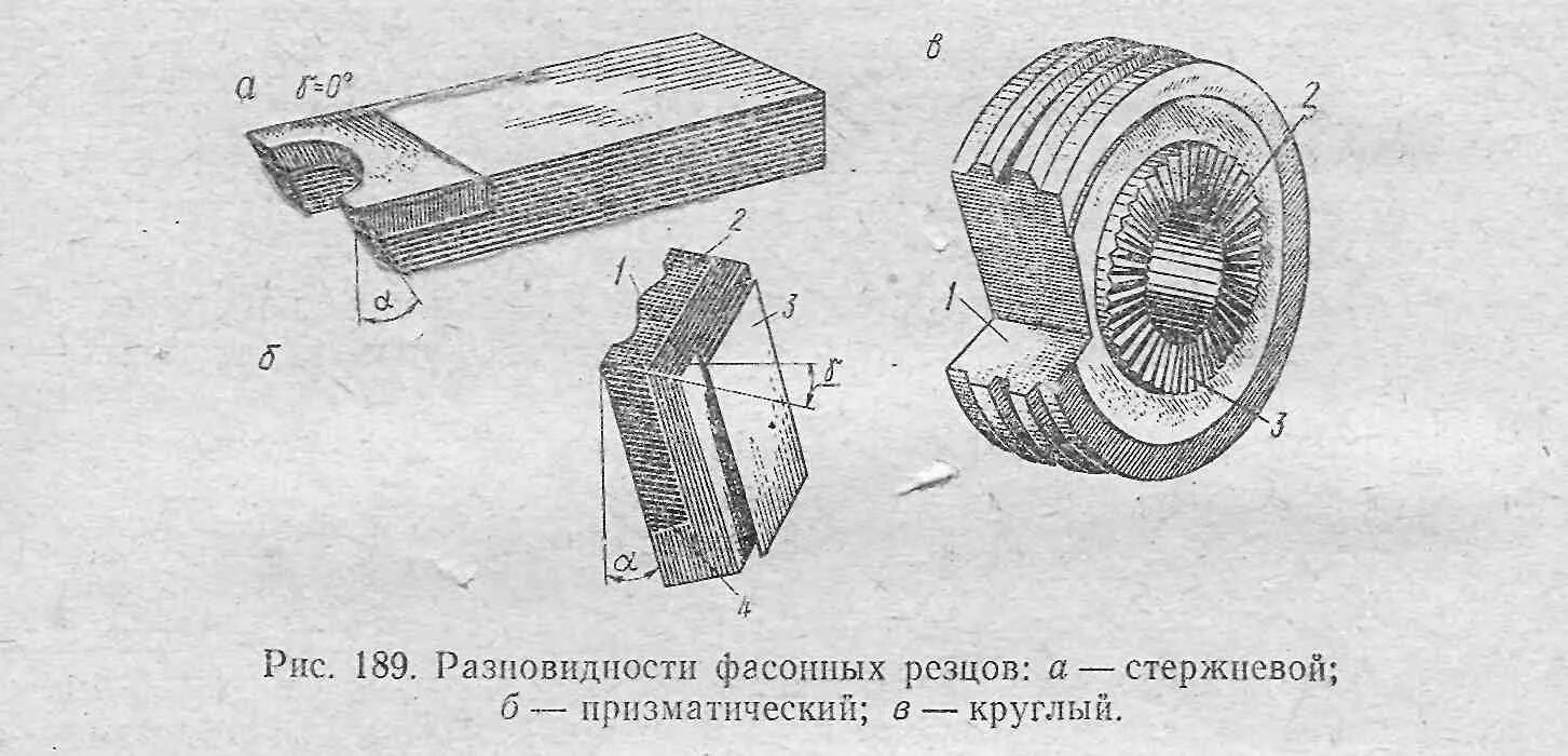 Резец токарный фасонный радиусный. Стержень резцов. Фасонные резьбовые резцы. Фасонный резец гост 18875-73. Форма фасонных токарных резцов.