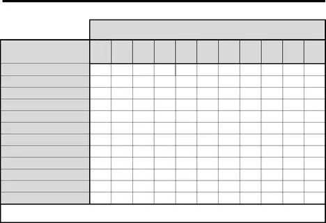 Таблица в 10 колонок