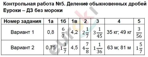 Деление обыкновенных дробей 6 класс контрольная работа