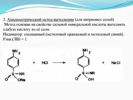 Индикатор метода ацидиметрии