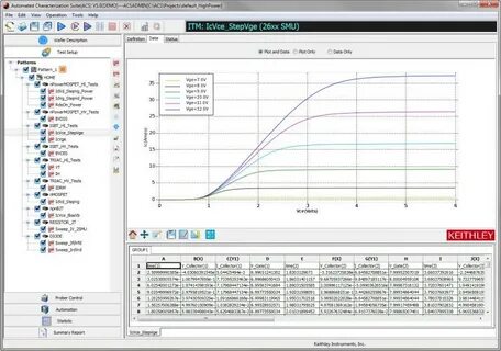 Acs software