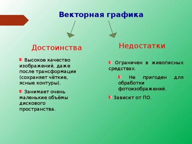 Каковы основные недостатки изображений. Достоинства векторной графики. Векторная Графика достоинства и недостатки. Преимущества и недостатки векторной графики. Преимущества векторной графики.