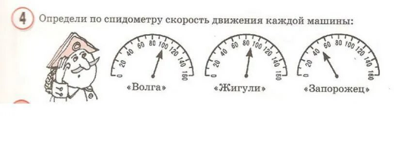 Скорость движения автомобиля улитки. Спидометр скорость. Что измеряет спидометр. Как определить скорость по спидометру. Определите по спидометру скорость движения Волга.