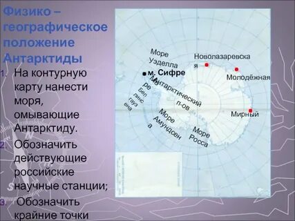 Главная особенность географического положения антарктиды