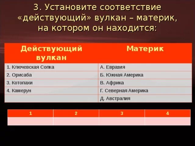 Действующие вулканы северной америки и евразии. Установите соответствие "вулкан — материк, на котором он находится". Соответствие вулкан материк на котором. Соответствие вулкан материк. Действующий вулкан на материках.