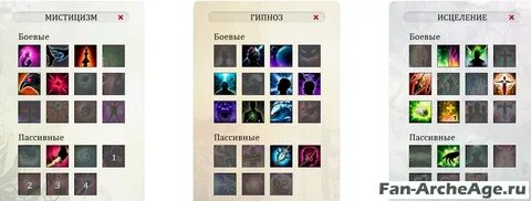 Archeage билды