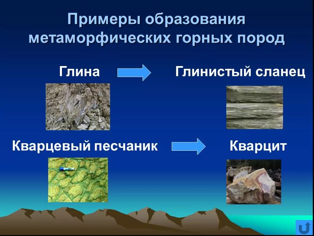 Горные породы примеры 5 класс. Песчаник метаморфические горные породы. Примеры мертаморфические горные пород. Метаморфические горные золотоносные породы. Примеры образования метаморфических горных пород.